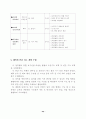 초등중심의 경기운영에 관한 연구 48페이지
