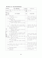 초등중심의 경기운영에 관한 연구 70페이지