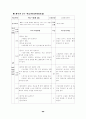 초등중심의 경기운영에 관한 연구 71페이지