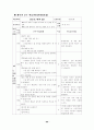 초등중심의 경기운영에 관한 연구 72페이지