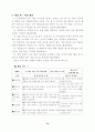 초등중심의 경기운영에 관한 연구 76페이지