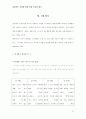 효과적인 학습 지도 방법 31페이지