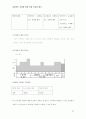 효과적인 학습 지도 방법 32페이지