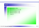 전자상거래와 인터넷 마케팅 2페이지