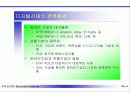전자상거래와 인터넷 마케팅 6페이지