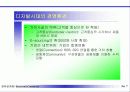전자상거래와 인터넷 마케팅 7페이지