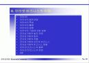 전자상거래와 인터넷 마케팅 10페이지
