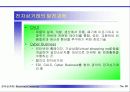 전자상거래와 인터넷 마케팅 18페이지