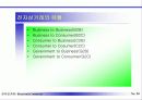 전자상거래와 인터넷 마케팅 20페이지