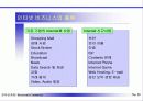 전자상거래와 인터넷 마케팅 25페이지