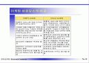 전자상거래와 인터넷 마케팅 31페이지