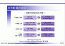 전자상거래와 인터넷 마케팅 33페이지