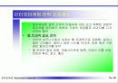 전자상거래와 인터넷 마케팅 38페이지