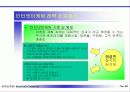 전자상거래와 인터넷 마케팅 40페이지