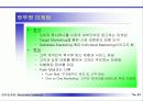 전자상거래와 인터넷 마케팅 43페이지