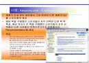 전자상거래와 인터넷 마케팅 47페이지