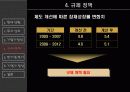 잘못된 반기업정서와 기업가 정신 10페이지