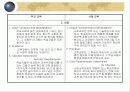 학교 교육과 사회 교육 비교 5페이지