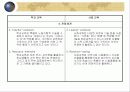 학교 교육과 사회 교육 비교 7페이지