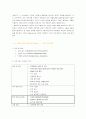 현대카드·캐피탈의 6페이지