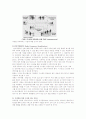 정보화시대의 유비쿼터스활용의 교육실태와 국내외 사례를 통한 대학교육 유비쿼터스의  필요성 분석 12페이지