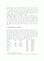 장애인의 개념, 장애인복지의 이념, 장애발생과 현황 및 장애 예방, 장애인복지의 영역, 장애인복지사업 및 현황, 장애인문제, 여성장애인 이중차별, 장애인에 대한 예의와 돕는 방법, 장애인 소득보장정책 분석 4페이지