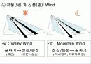 기후와 인간 생활 11페이지