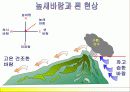 기후와 인간 생활 41페이지