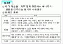 세계의 기후 특색 3페이지
