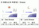 세계의 기후 특색 8페이지