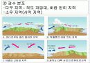 세계의 기후 특색 11페이지