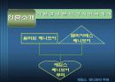 James Fenimore Cooper 3페이지