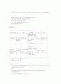 보건소의 조직,보건소의 역할과 기능,보건소 간호사의 업무 영역,간호업무와 관련하여 변화되어야 할 보건소의 방향 12페이지