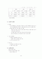 월드컵 이후의 수출전망 및 보건 산업 9페이지