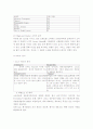 패션 넥타이의 이론적 배경 4페이지