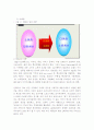 패션 넥타이의 이론적 배경 5페이지