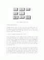 [사회과학] 품질경영상의 평가기준과 경영품질의 측정 9페이지