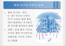 일기도와 일기예보 7페이지