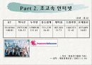 역발상마케팅성공사례 11페이지