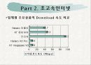 역발상마케팅성공사례 12페이지