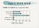 역발상마케팅성공사례 13페이지