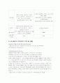 세계유명호텔의 객실상품소개 및 분석 -Wynn Las Vegas, Bellagio Las Vegas 23페이지
