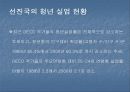 청년실업 5페이지