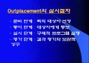 국민은행의 Outplacement 6페이지