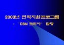 국민은행의 Outplacement 9페이지
