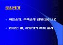 국민은행의 Outplacement 10페이지