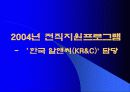 국민은행의 Outplacement 14페이지