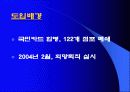 국민은행의 Outplacement 15페이지