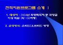 국민은행의 Outplacement 16페이지