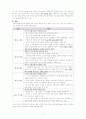 국어과 교육 과정에 반영된 문화·문화론 2페이지